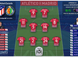 Atleti vs Getafe: Duelo de equipos de autor