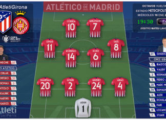 Atleti vs Girona: La peligrosa tentación de empatar de nuevo