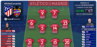 Atleti vs Levante: El Metropolitano recibe al Levante y a Lucas