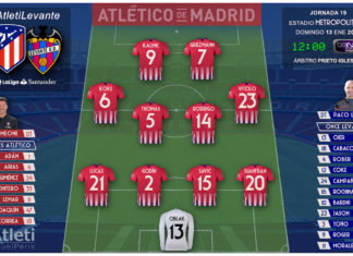 Atleti vs Levante: El Metropolitano recibe al Levante y a Lucas