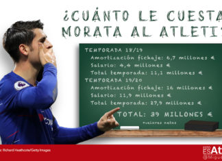 Morata costará 39 millones por temporada y media