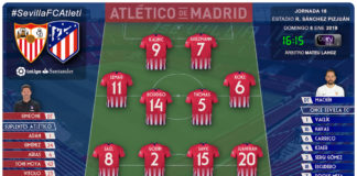 Sevilla vs Atleti: Ambos quieren regalar carbón al contrario