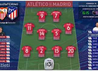 Sevilla vs Atleti: Ambos quieren regalar carbón al contrario