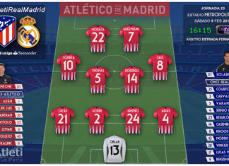 Atlético de Madrid vs Real Madrid: Pelea de gallos