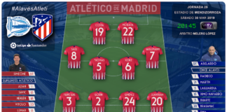 Alavés vs Atleti: Más que amor propio