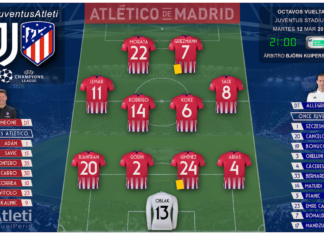 Juventus vs Atleti: En la boca del lobo juventus-atleti-champions-18-19_