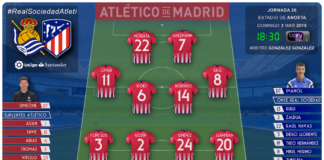 Real Sociedad vs Atleti: Vencer para que todo siga igual Real Sociedad vs Atleti: Vencer para que todo siga igual