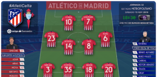 Atleti vs Celta: El subcampeonato en juego