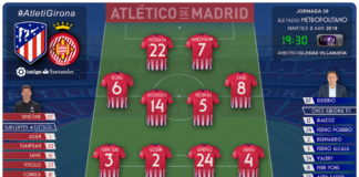 Atlético de Madrid vs Girona: Huir del empate
