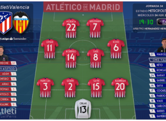 Atleti vs Valencia: Duelo de altura en el Metropolitano Atleti vs Valencia: Duelo de altura en el Metropolitano