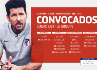 Simeone incluye a seis canteranos en la lista para medirse al Levante Simeone incluye a seis canteranos en la lista para medirse al Levante
