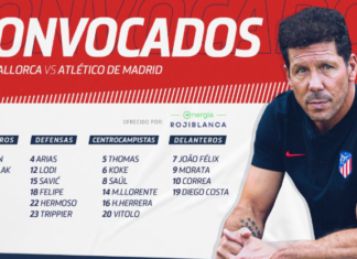 CONVOCATORIA. Con toda la plantilla disponible, descansa Giménez.