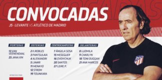 CONVOCATORIA. Visita al Levante con bajas de calado